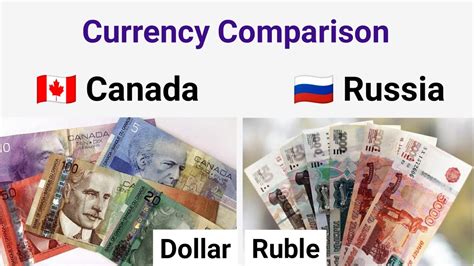 rubles to cdn|Exchange Rate Russian Ruble to Canadian Dollar